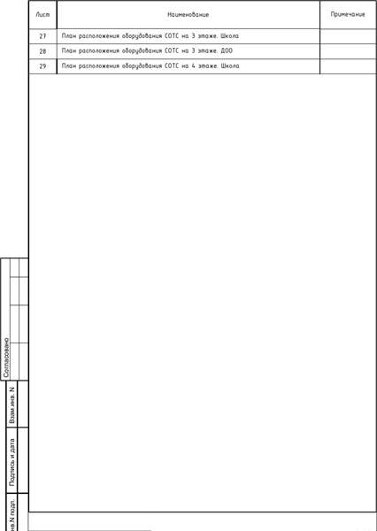 Образовательная организация, PDF лист 36
