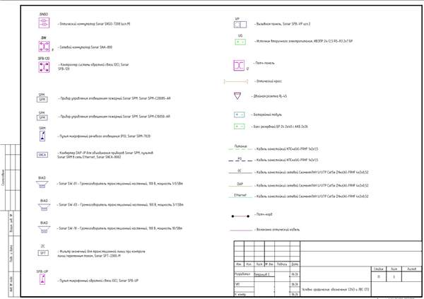 Системы противопожарной защиты, лист 40 исходного PDF