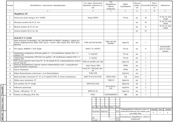 Офис: СКС, ЛВС и усиление сотовой связи, страница PDF 10