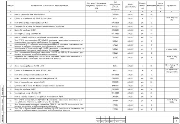 Офис: СКС, ЛВС и усиление сотовой связи, страница PDF 12